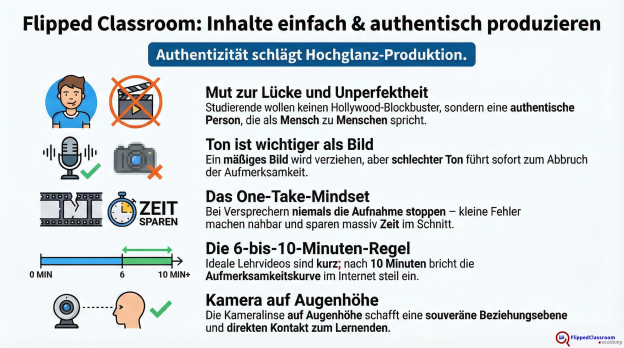 Grafik: Authentizität schlägt Hochglanz
